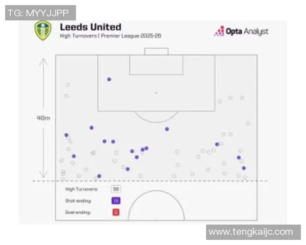 英超创办球队：英超联赛创办初期的球队及其发展历程