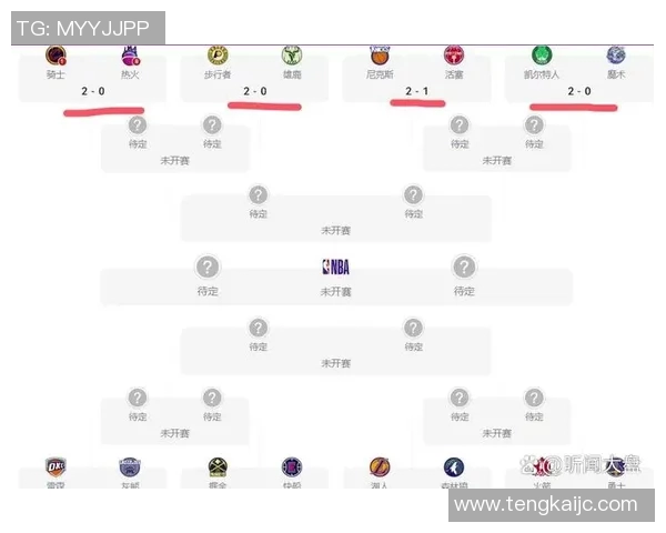 2020年NBA季后赛快船与掘金第七场比赛数据分析与精彩回顾